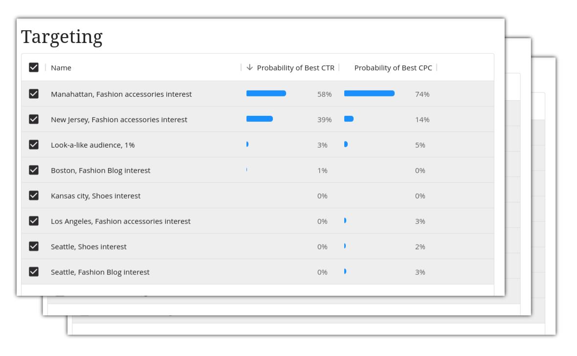 Example of Deciding Data results